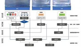 强但伤病多？迪巴拉意甲11场造10球，遇3次伤病&仅3场踢满全场