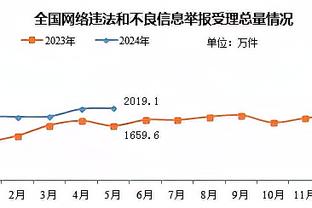 德转巴甲最新身价：恩德里克4500万欧居首，罗克4000万欧随后