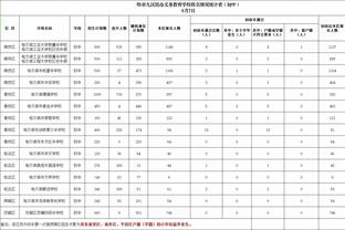 开云官网在线登录新版本下载截图3