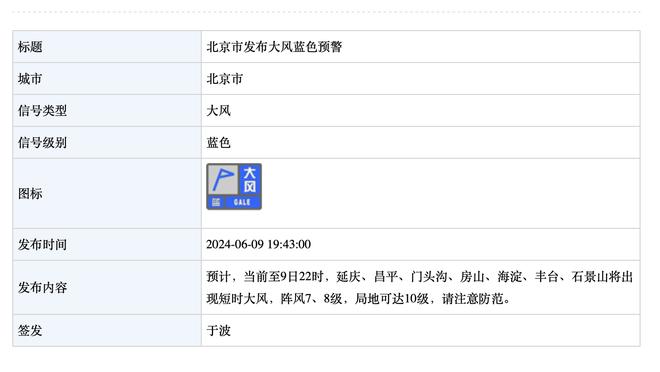 克洛普：未来埃利奥特将有超强影响力 确定出线我们仍想争取胜利